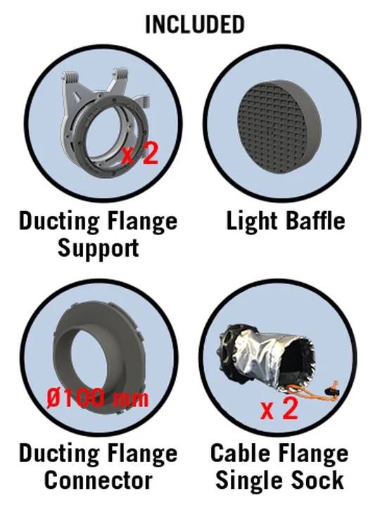 Secret Jardin Dark Propagator DP120 Clonebox Details 4