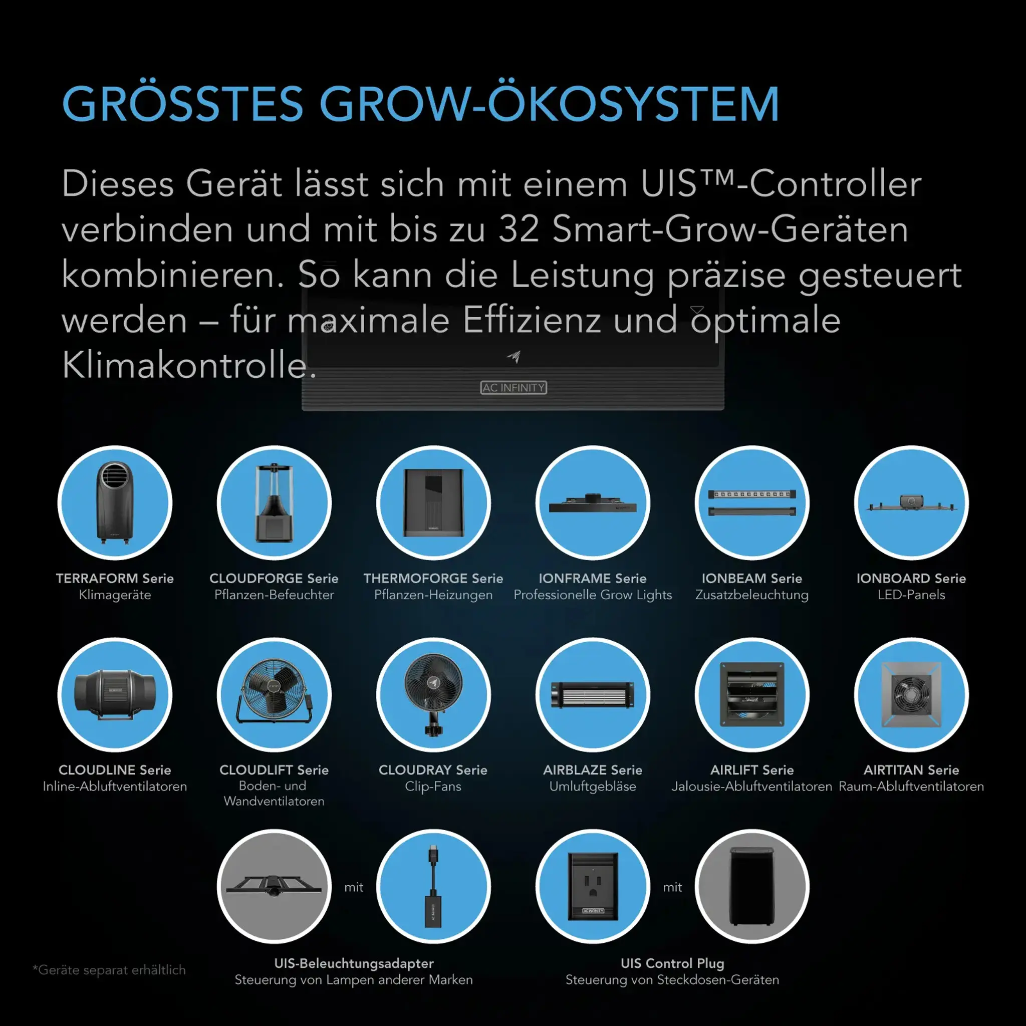 AC Infinity CLOUDRAY A6 Details 4