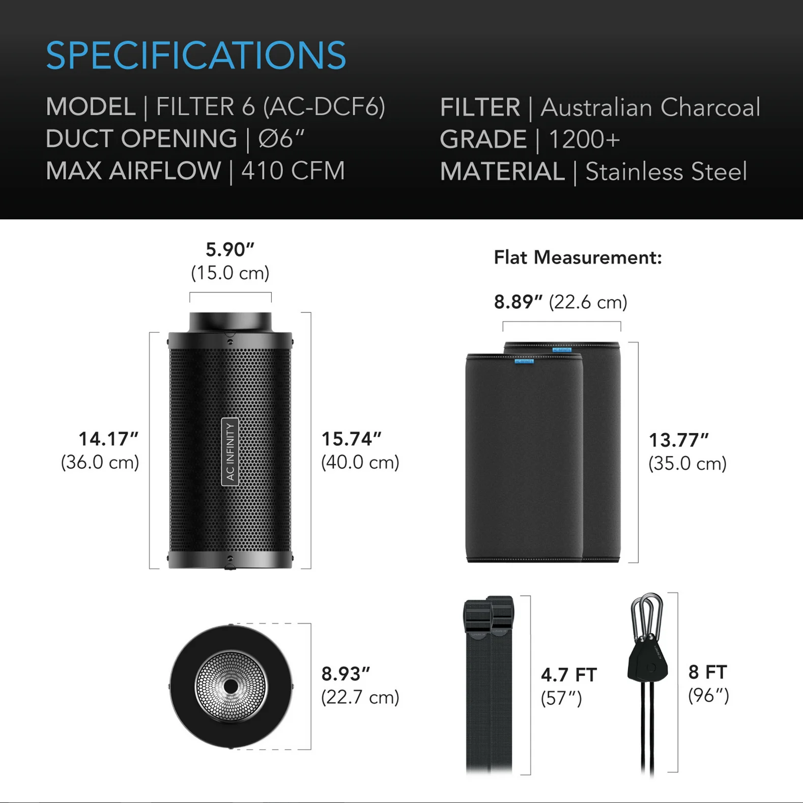 AC Infinity Aktivkohlefilter Flansch 150mm Tec