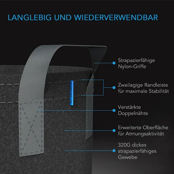 AC Infinity wiederverwendbare Stofftopfe 26,5L 5er-Pack Details 2