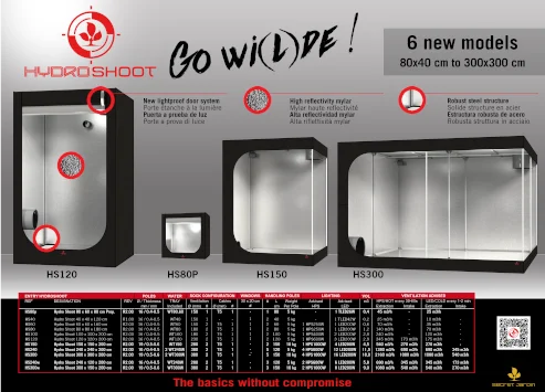 Secret Jardin Hydro Shoot HS120 Details 3