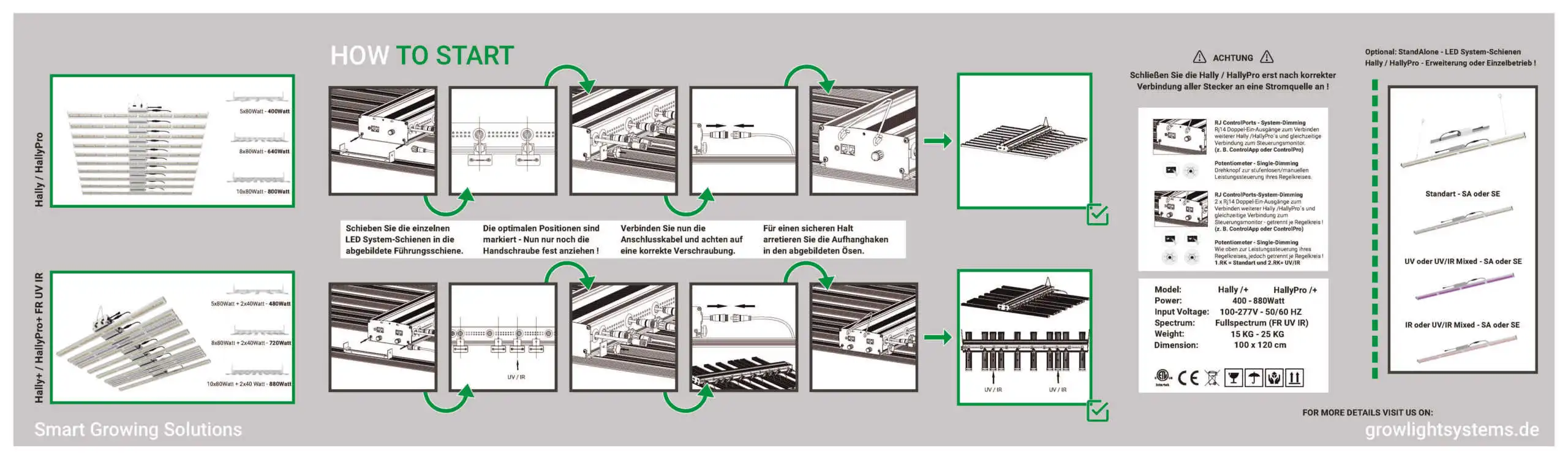 GrowlightSystems Hally - How to start