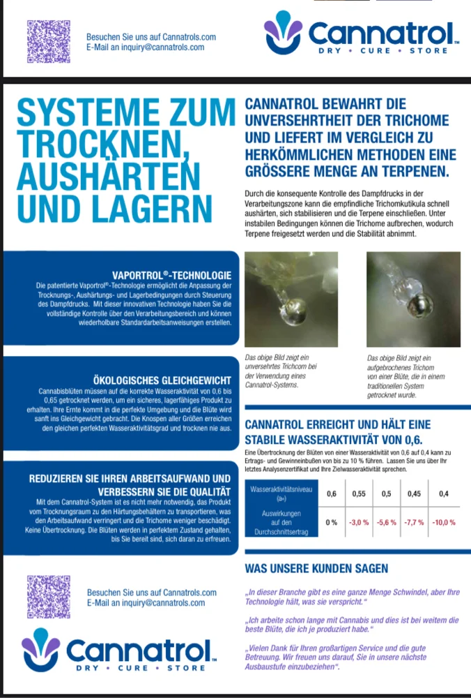 Cannatrol Beschreibung 2