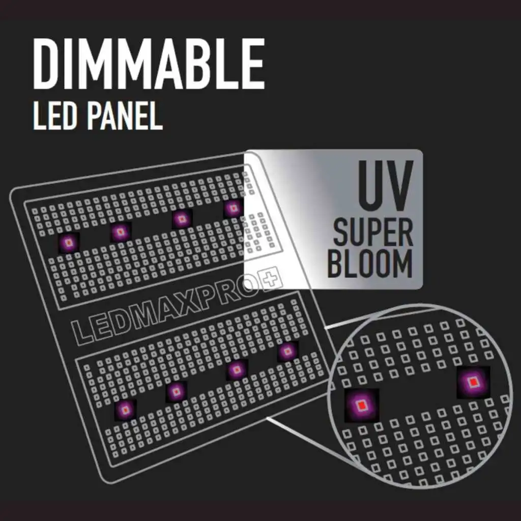 Garden Highpro Growled LEDMAXPRO UV Super Bloom 300W Details 8